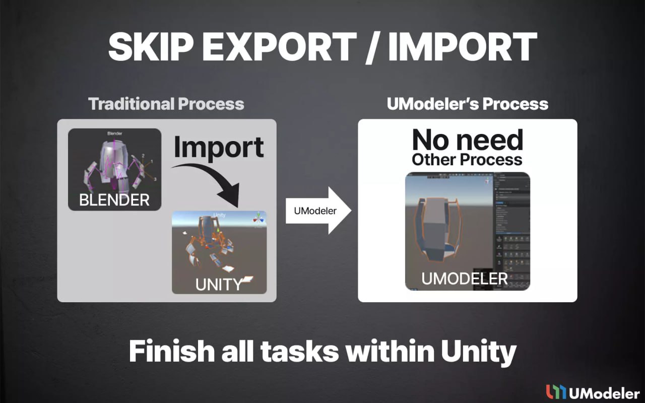 UModeler - Model your World📱 - изображение 3